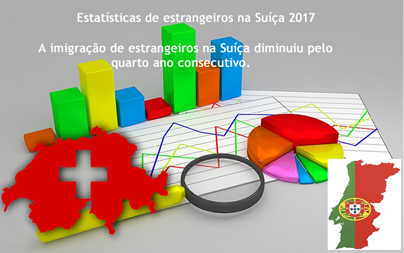 estat-sticas-de-estrangeiros-na-su-a-2017